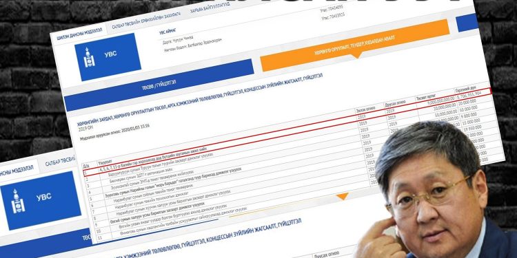 Сангийн сайд Ч.Хүрэлбаатар Улсын төсвөөс 18 тэрбум төгрөг хулгайлсан уу?