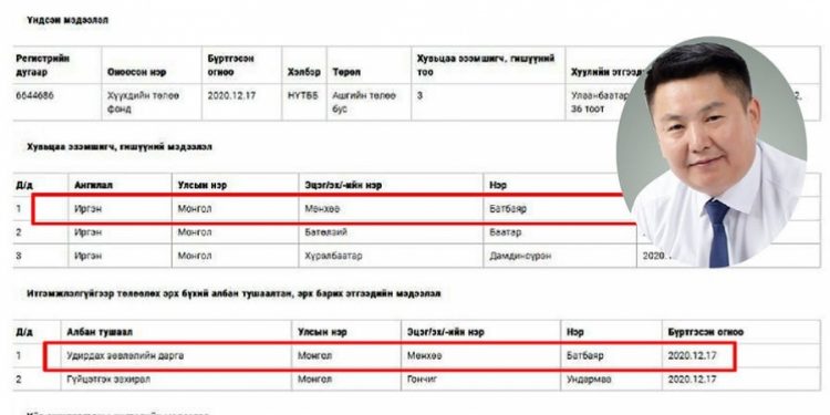 Соёлын дэд сайд сан байгуулан, мөнгө босгож гаршив уу?