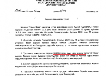 БЗД-ийн ИТХ нэг тогтоолоо сая төгрөгөөр сурталчилжээ