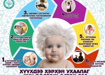 ХҮҮХДЭЭ ХЭРХЭН УХААЛАГ ХҮН БОЛГОЖ ӨСГӨХ ВЭ?