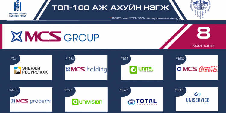 М-Си-Эс Группийн найман компани “Топ аж ахуйн нэгж”-ээр шалгарлаа