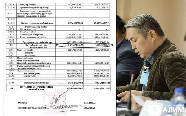 74 тэрбум төгрөгийн өртэй атлаа “Монголросцветмет”-ийн захирлууд “Таван Богд”-оос 200 саяар машин авчээ