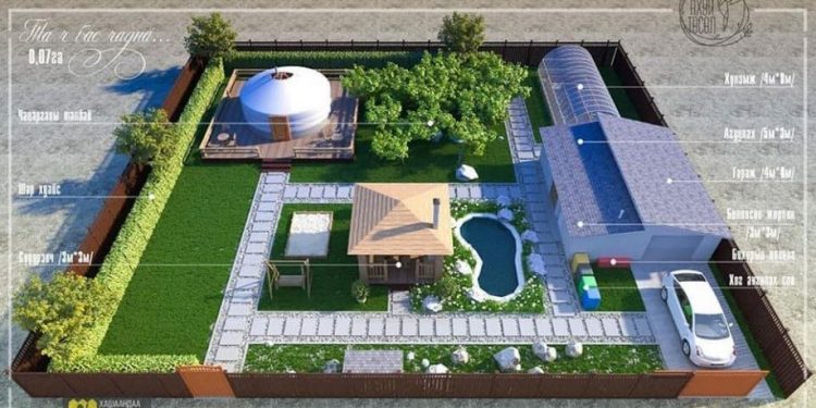 0.07 га газраа цахимаар хэрхэн өмчлөх вэ?