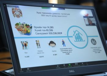 Өнгөрсөн 7 сард нийслэлд хүнсний талонд тэрбум шахуу төгрөг зарцуулжээ