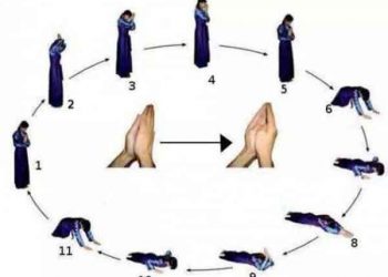 Өглөө бүр мөргөл хийхийн ач тус