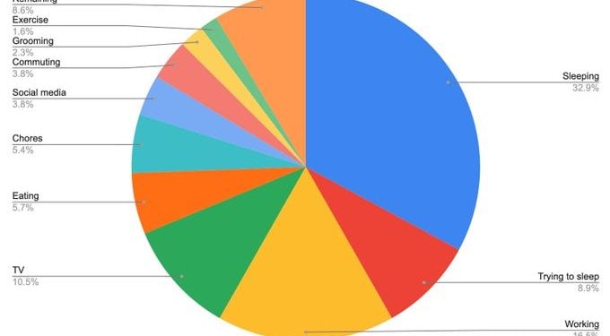 Та 47 нас хүрээгүй бол цаг хугацааны тэрбумтан