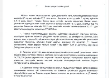 Өмнөговь Засгийн дарга Р.Сэддорж 14 сая төгрөгөөр ажилтнуудаа авлига авсан эсэх судалгаа хийлгэнэ