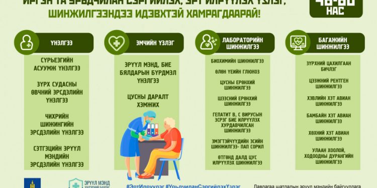Иргэдийн нас ахих тусам шинжилгээ үйлчилгээний нэр төрөл олширч байна