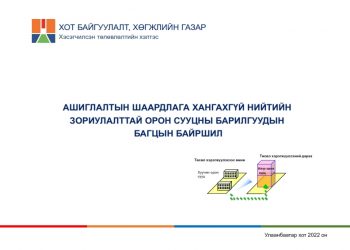 Ашиглалтын шаардлага хангахгүй орон сууцны барилгыг буулган, шинээр барих төсөл хэрэгжүүлэгчийг сонгон шалгаруулна