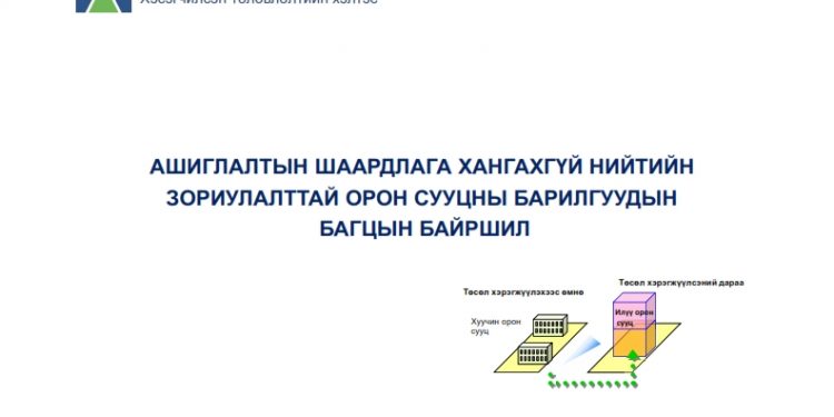 Ашиглалтын шаардлага хангахгүй орон сууцны барилгыг буулган, шинээр барих төсөл хэрэгжүүлэгчийг сонгон шалгаруулна
