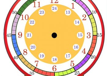 Хэний цаг ирвээс…