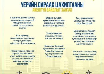 Гэр, байшин, орон сууцны В1 давхар усанд автсан гэх 170 гаруй дуудлага иржээ