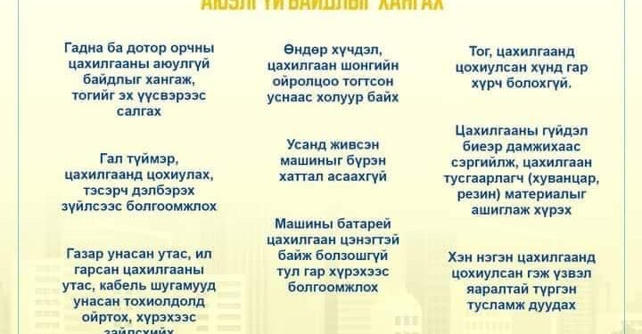 Гэр, байшин, орон сууцны В1 давхар усанд автсан гэх 170 гаруй дуудлага иржээ