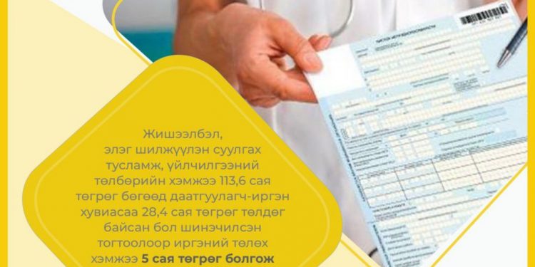 Элэг шилжүүлэн суулгах иргэнээс гарах төлбөрийг бууруулж, 5 сая болголоо