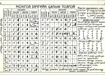 Монгол бичгийн 50 багшийг Хөх хотод сургана