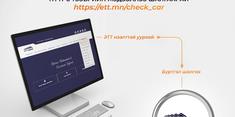 НҮҮРС ТЭЭВРИЙН АВТОМАШИНЫ МЭДЭЭЛЛИЙГ НЭЭЛТТЭЙ БОЛГОВ