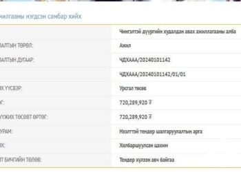 Чингэлтэй дүүрэг 720 сая төгрөгөөр СХД 331 сая төгрөгөөр сонгуулийн сурталчилгааны самбар хийлгэнэ
