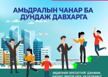 Ерөнхий сайд Л.Оюун-Эрдэнэ Монголын дундаж давхаргынханд “legacy” үлдээлээ