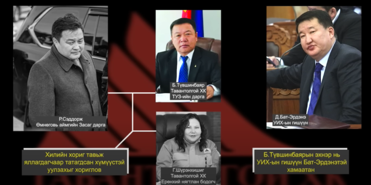 “Ажнай” бүлэглэл буюу алдагдсан 340.000 тонн нүүрс