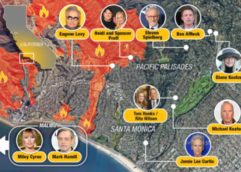 Мариа Шрайвер, ханхүү Харри болон Меган Маркл зэрэг олон алдартны байшин шатжээ